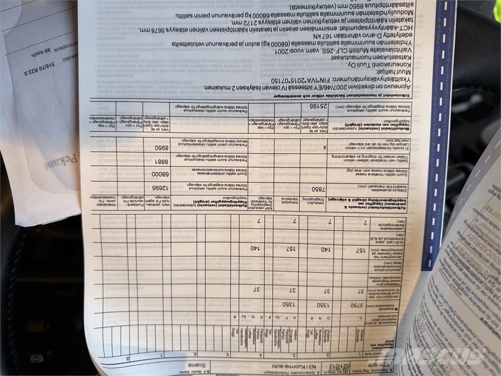 Scania R 580 8X2 شاحنات قابلة للفك