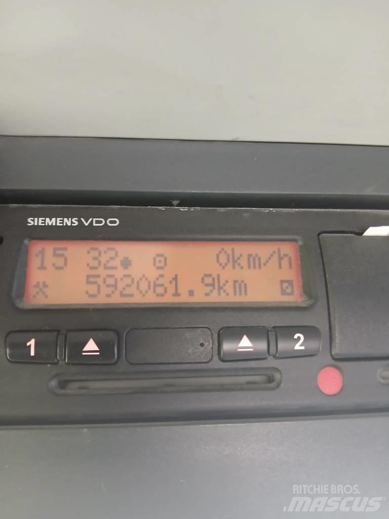 MAN TGM 18.280 شاحنات لوادر