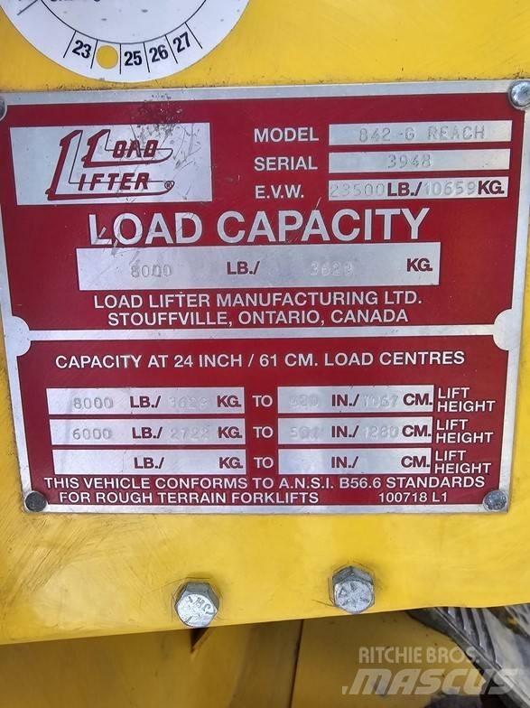 Load Lifter 842G مناولات متداخلة