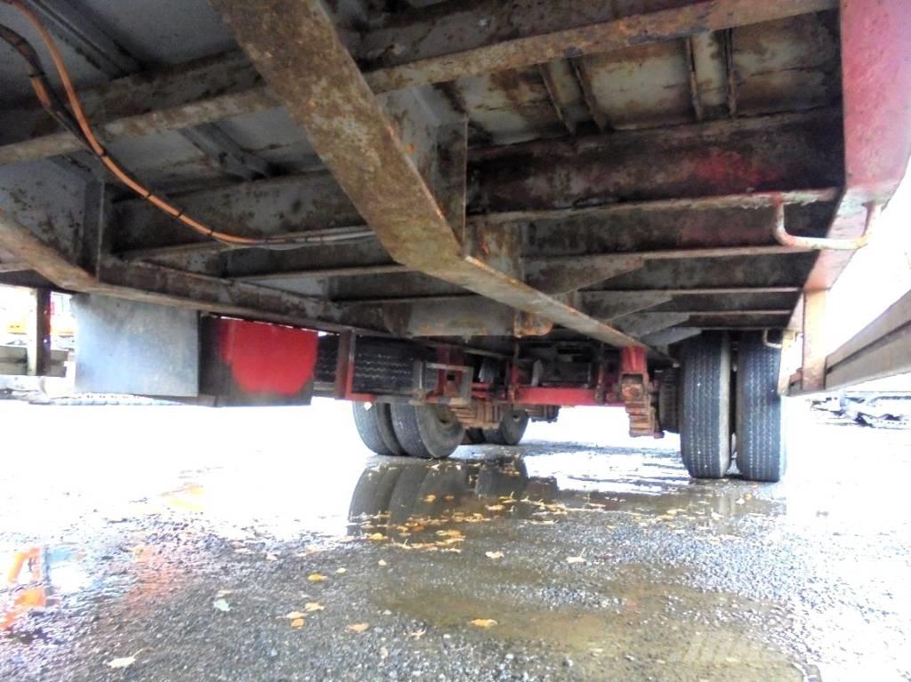 Goldhofer TU 3 لوادر منخفضة