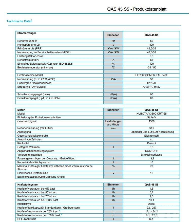 Atlas Copco QAS45 مولدات ديزل