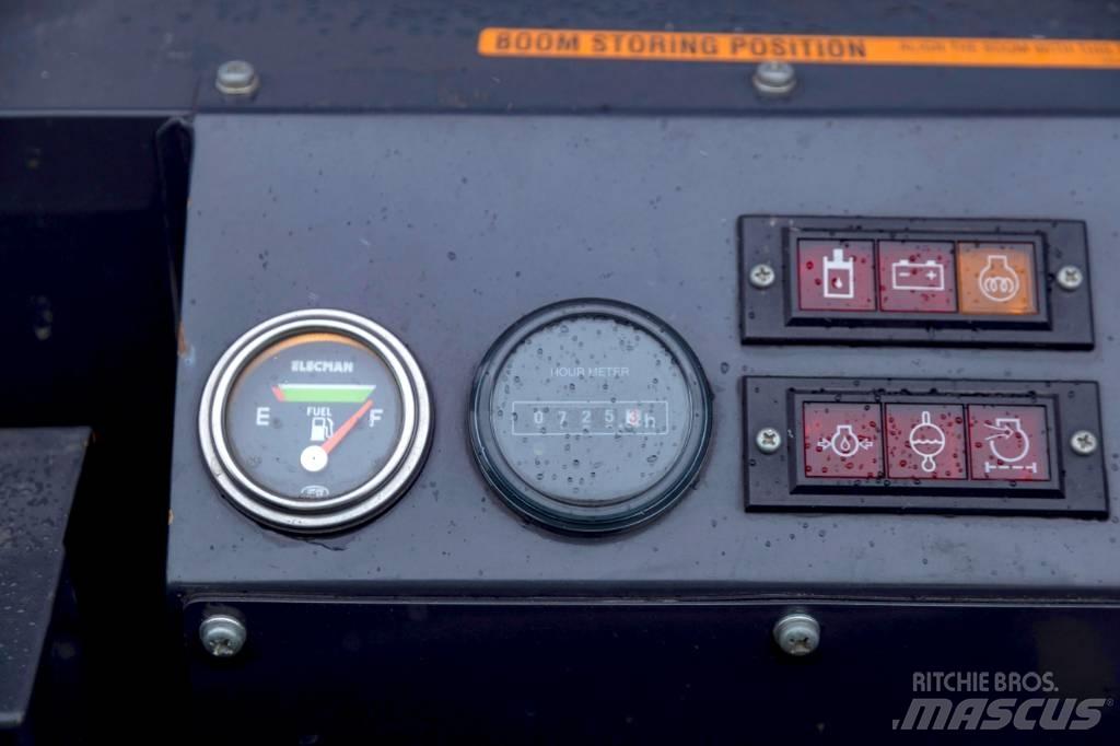 Unic URW 546 CDER رافعات صغيرة