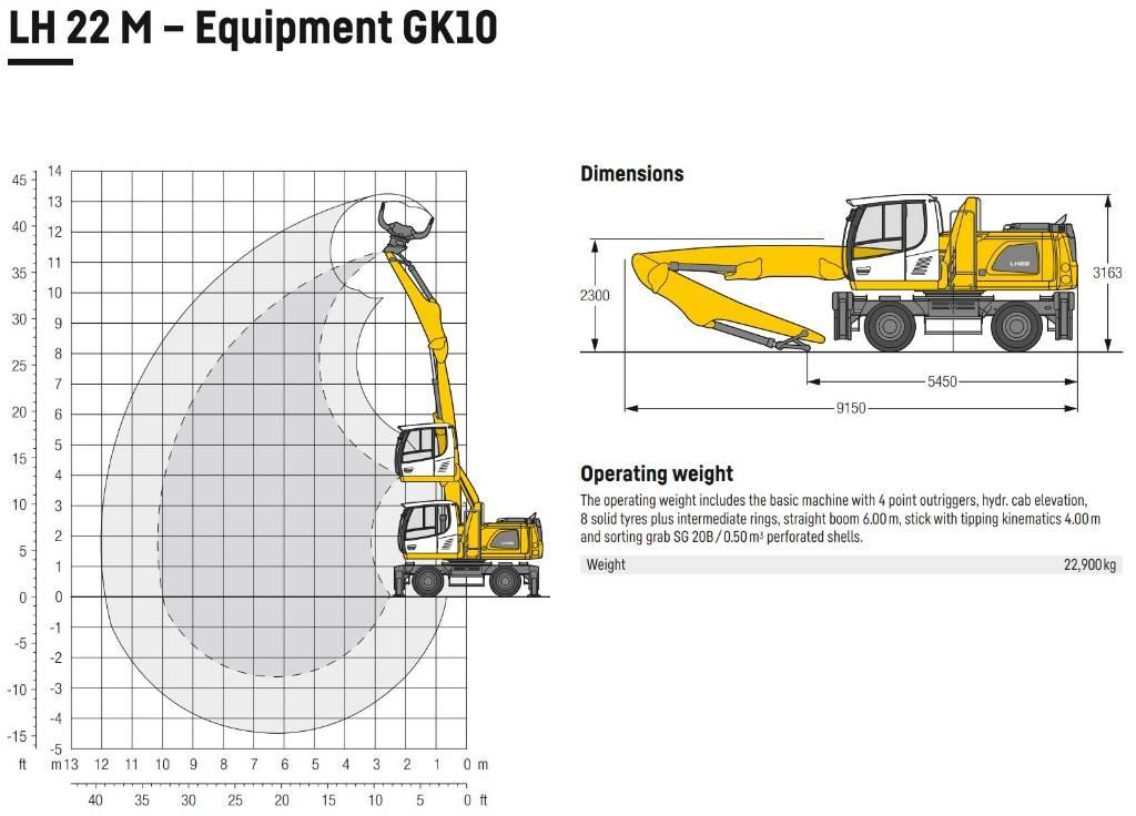 Liebherr LH 22 مناولات المخلفات / مناولات صناعية