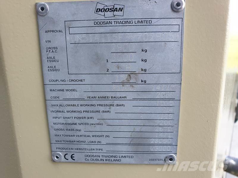 Doosan 14 / 115 - N مكابس