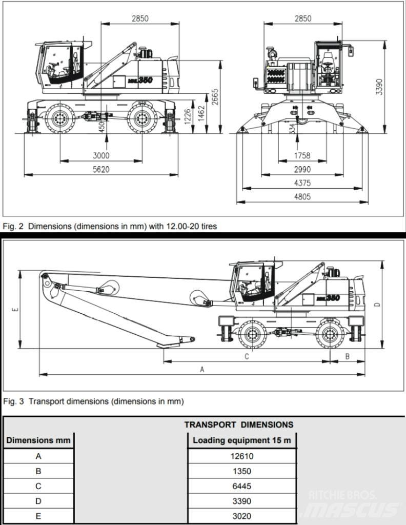 Fuchs MHL350D مناولات المخلفات / مناولات صناعية