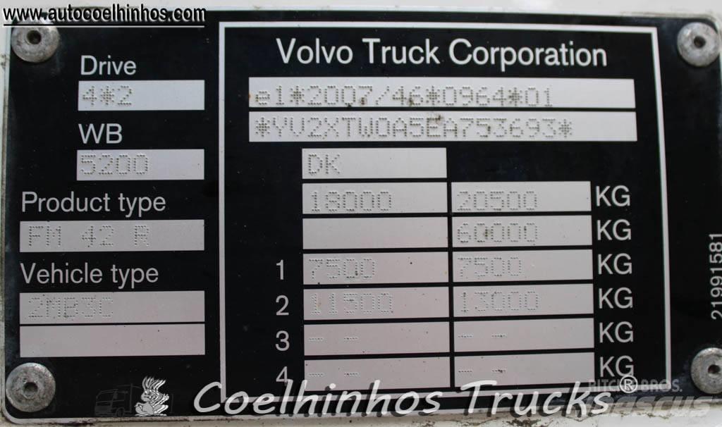 Volvo FM 420 شاحنات ذات هيكل صندوقي