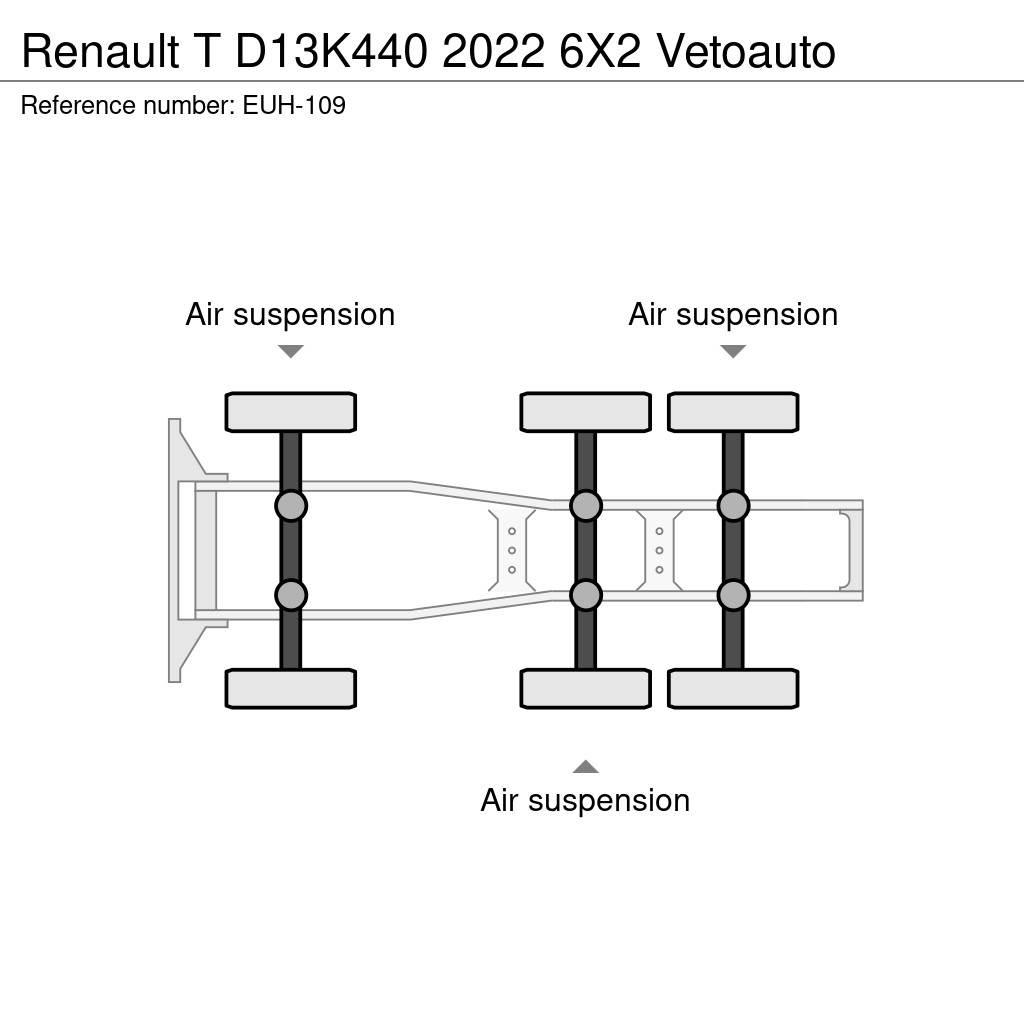 Renault T وحدات الجر