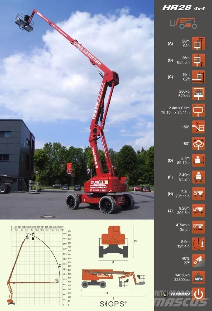 Niftylift HR 28 رافعات سلة مفصلية