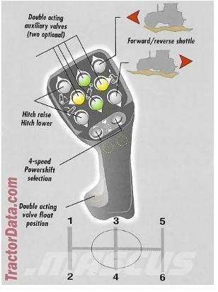 Case IH CS110 الجرارات