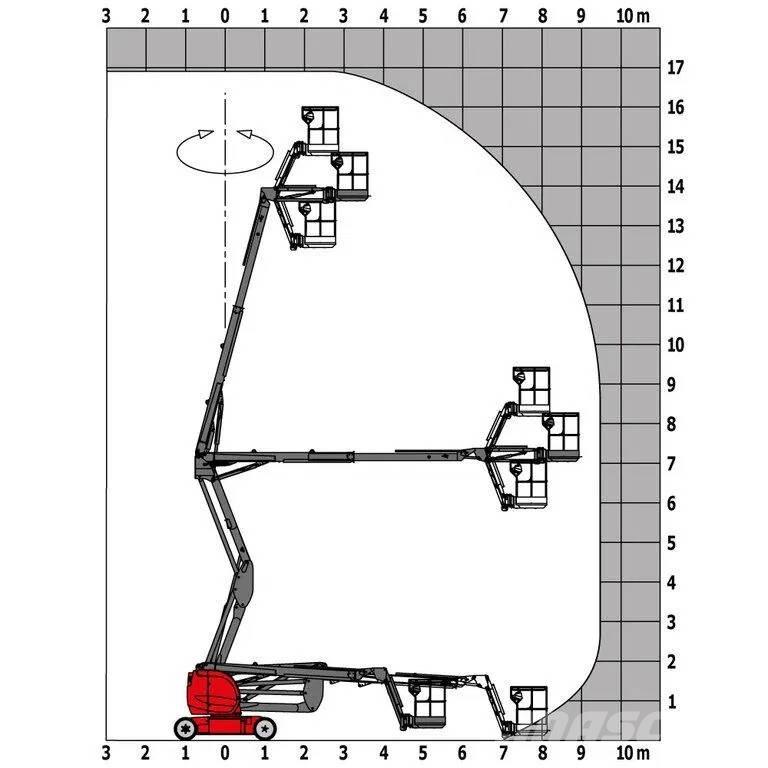 Manitou 170 AETJL رافعات سلة مفصلية
