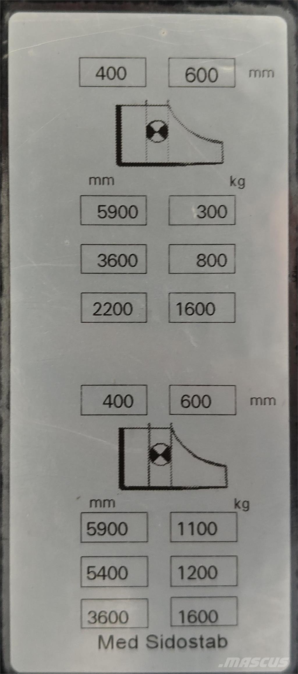 Mitsubishi SBR16NI شاحنات مناولة ذاتية الدفع