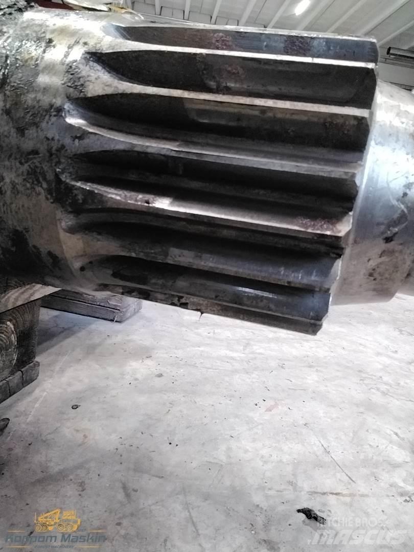 Loglift 65/70 رافعات شحن