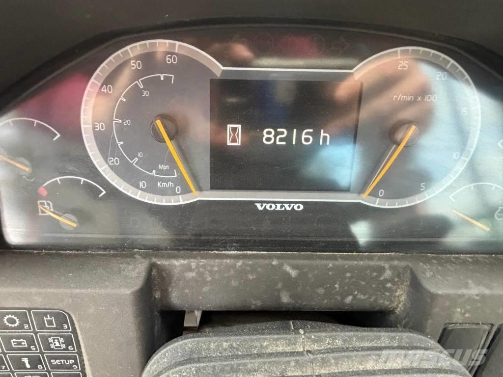 Volvo L 110 H لوادر بعجل