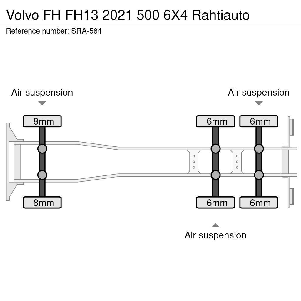Volvo FH شاحنات بدرجة حرارة قابلة للضبط