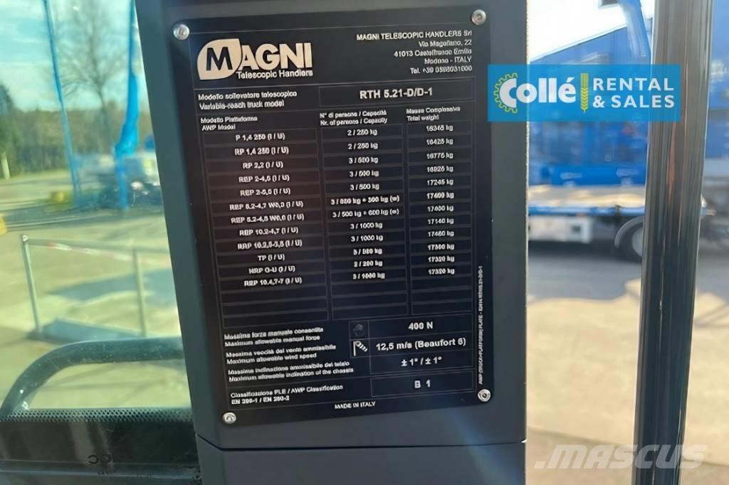 Magni RTH 5.21 | 2025 مناولات متداخلة