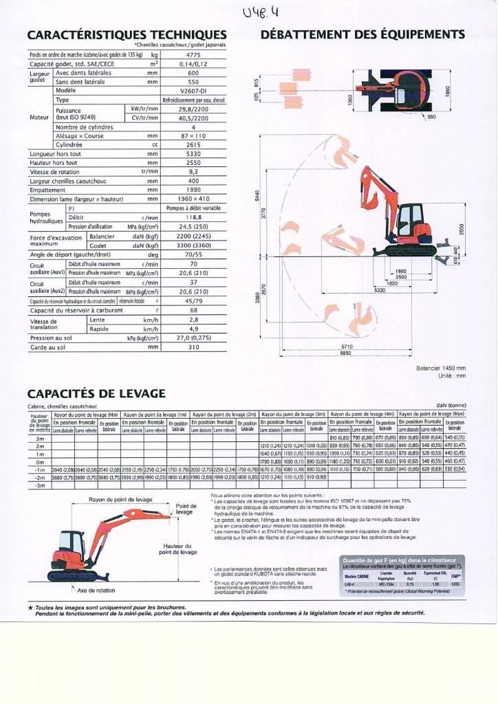 Kubota U 48-4 حفارات صغيرة أقل من 7 طن (حفارات صغيرة)