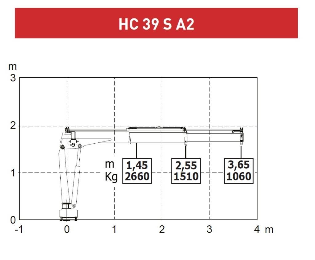  CRANE HC HC 39S A2 شاحنات الرافعات