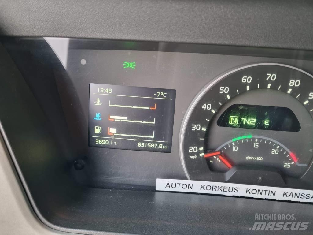 Volvo FM 420 6x2*4 شاحنات الرافعات