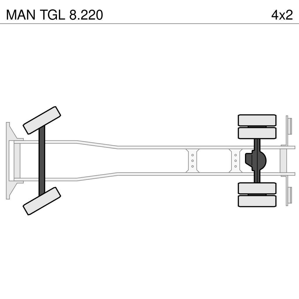 MAN TGL 8.220 شاحنات ذات هيكل صندوقي