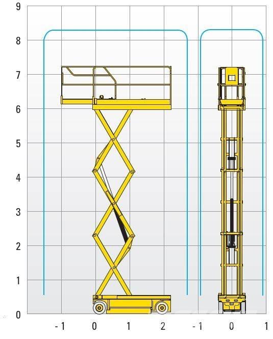 Haulotte Compact 8 رافعات مقصية الشكل