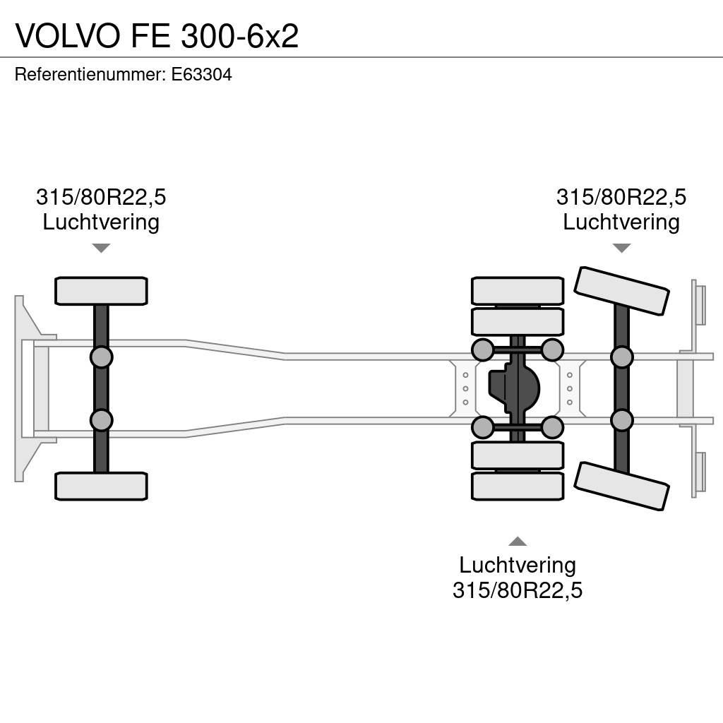Volvo FE 300-6x2 شاحنات ذات هيكل صندوقي