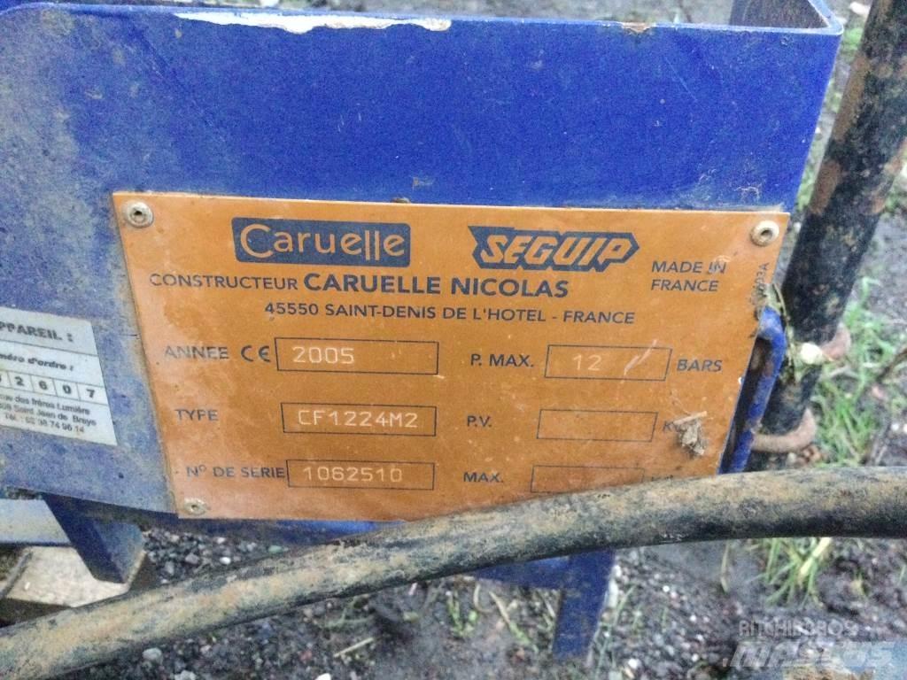 Caruelle Olympia الرشاشات