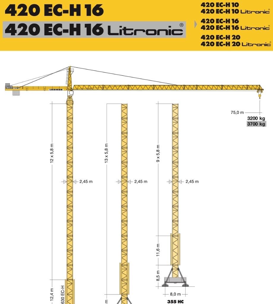 Liebherr 420 EC-H16 رافعات برجية