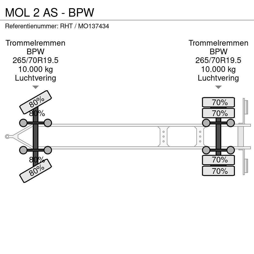 MOL 2 AS - BPW مقطورات حاويات
