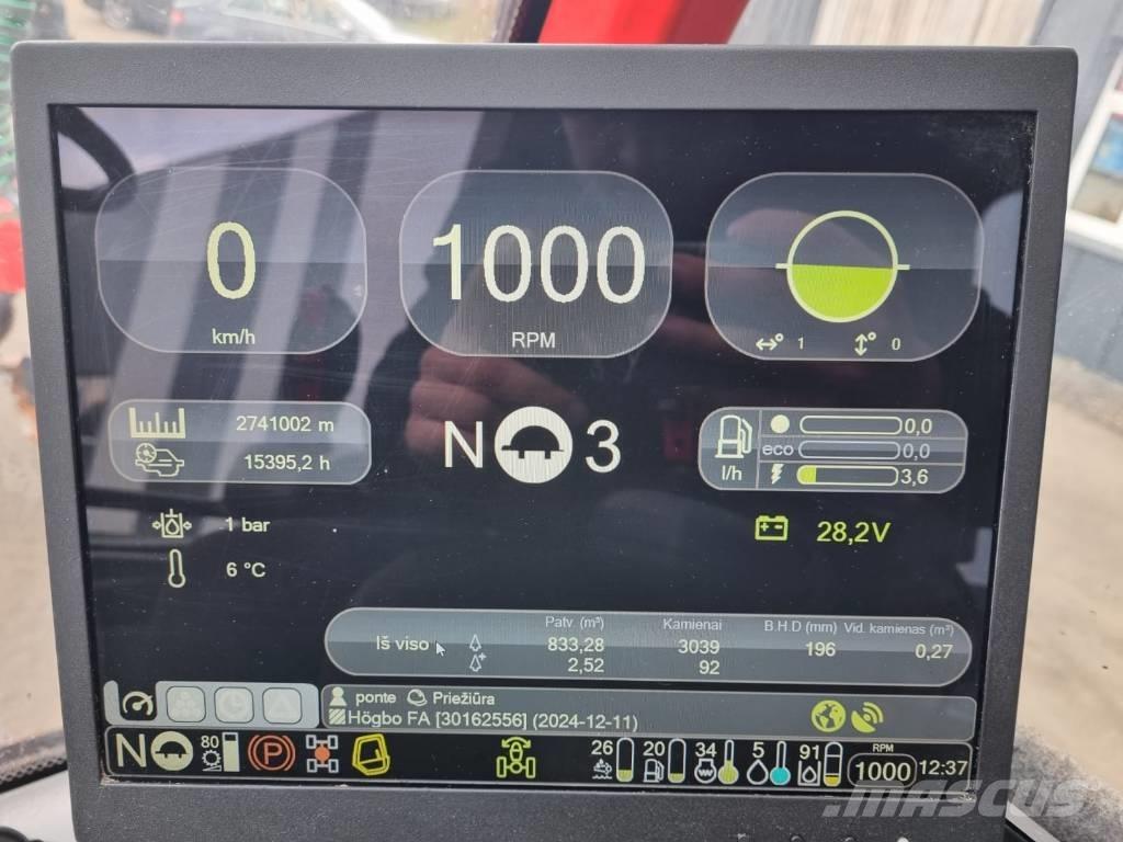 Komatsu 901 حصادات