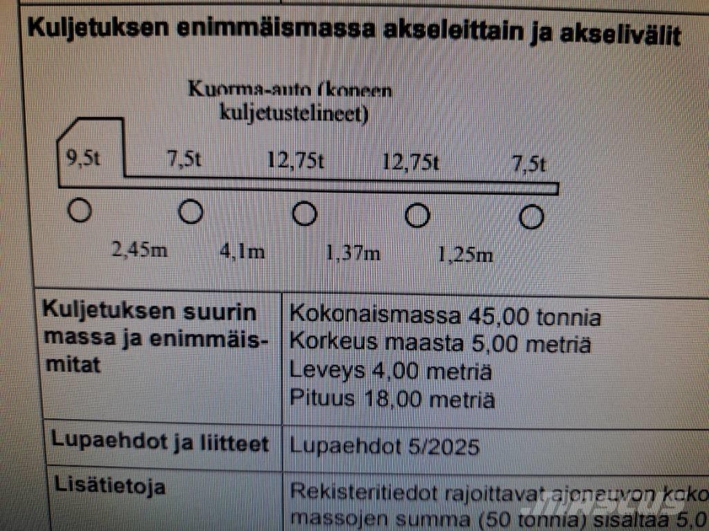 Sisu CM 13 M شاحنات نقل آلة الغابات