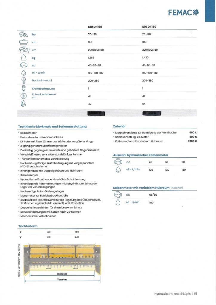 Femac S5 - MZ160 حفارات وسط 7 طن - 12 طن