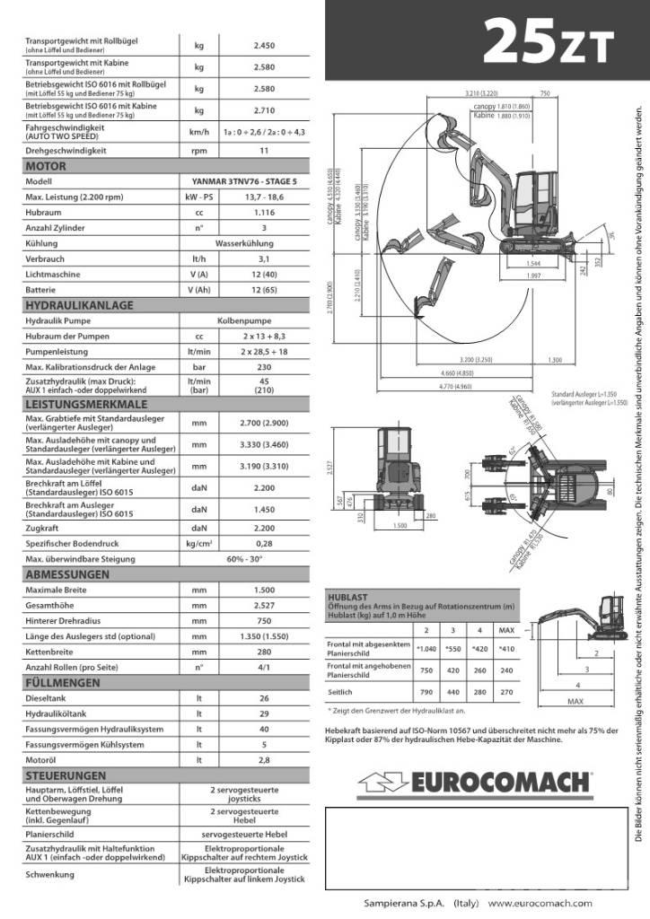 Eurocomach 25ZT 2,5 حفارات صغيرة أقل من 7 طن (حفارات صغيرة)