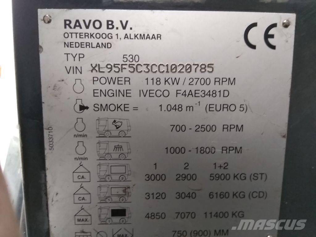 Ravo 530 CD كناسات