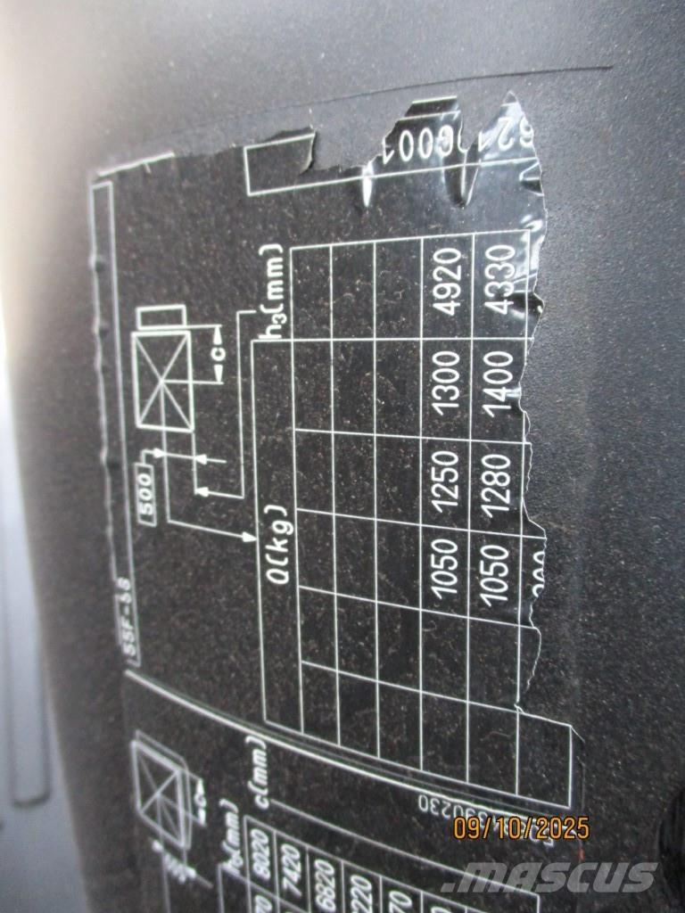 Still RX20-15 شاحنات ذات رافعات شوكية تعمل بالكهرباء