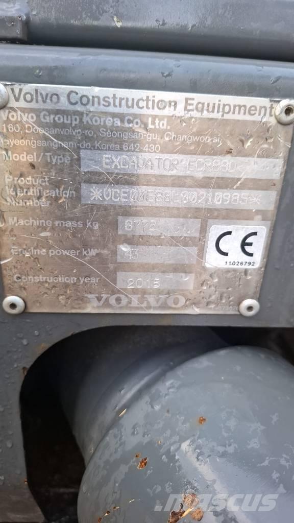 Volvo ECR88D حفارات وسط 7 طن - 12 طن