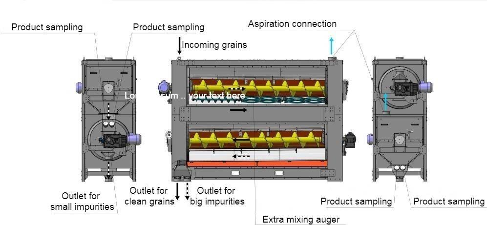 4 GRAIN BT-7/3 معدات فرز