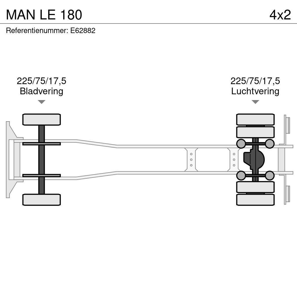 MAN LE 180 شاحنات بغطاء جانبي