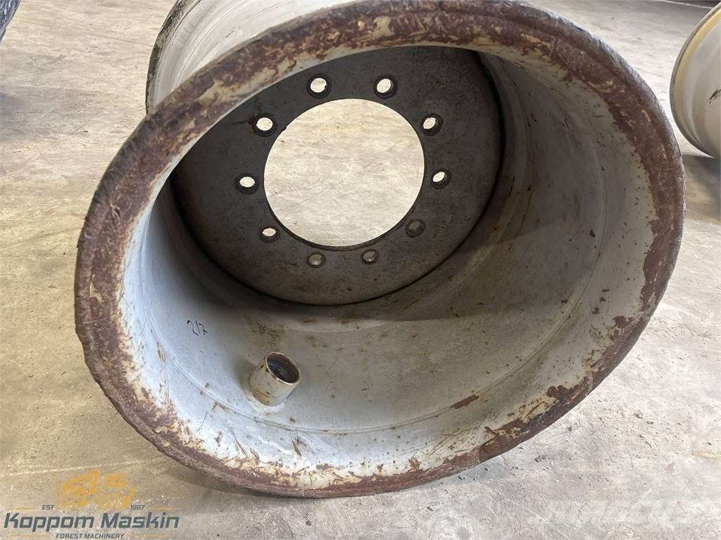 Valmet 911 24x26,5 الإطارات والعجلات والحافات