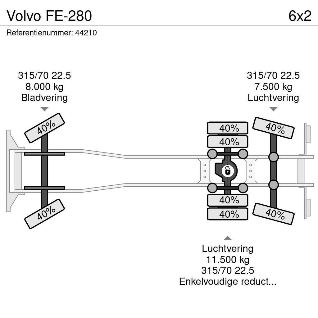 Volvo FE-280 شاحنات المخلفات