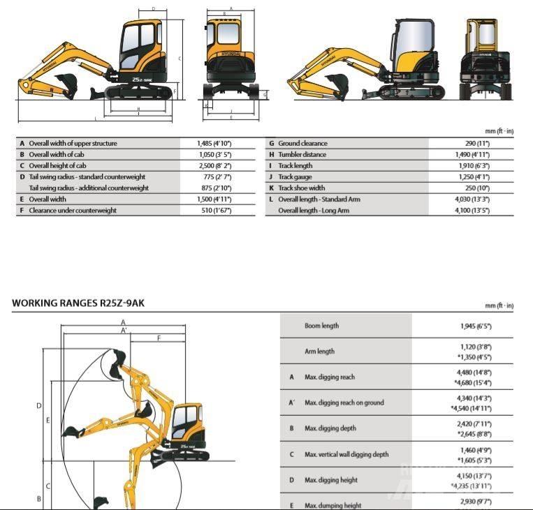 Hyundai R25-9AK حفارات صغيرة أقل من 7 طن (حفارات صغيرة)