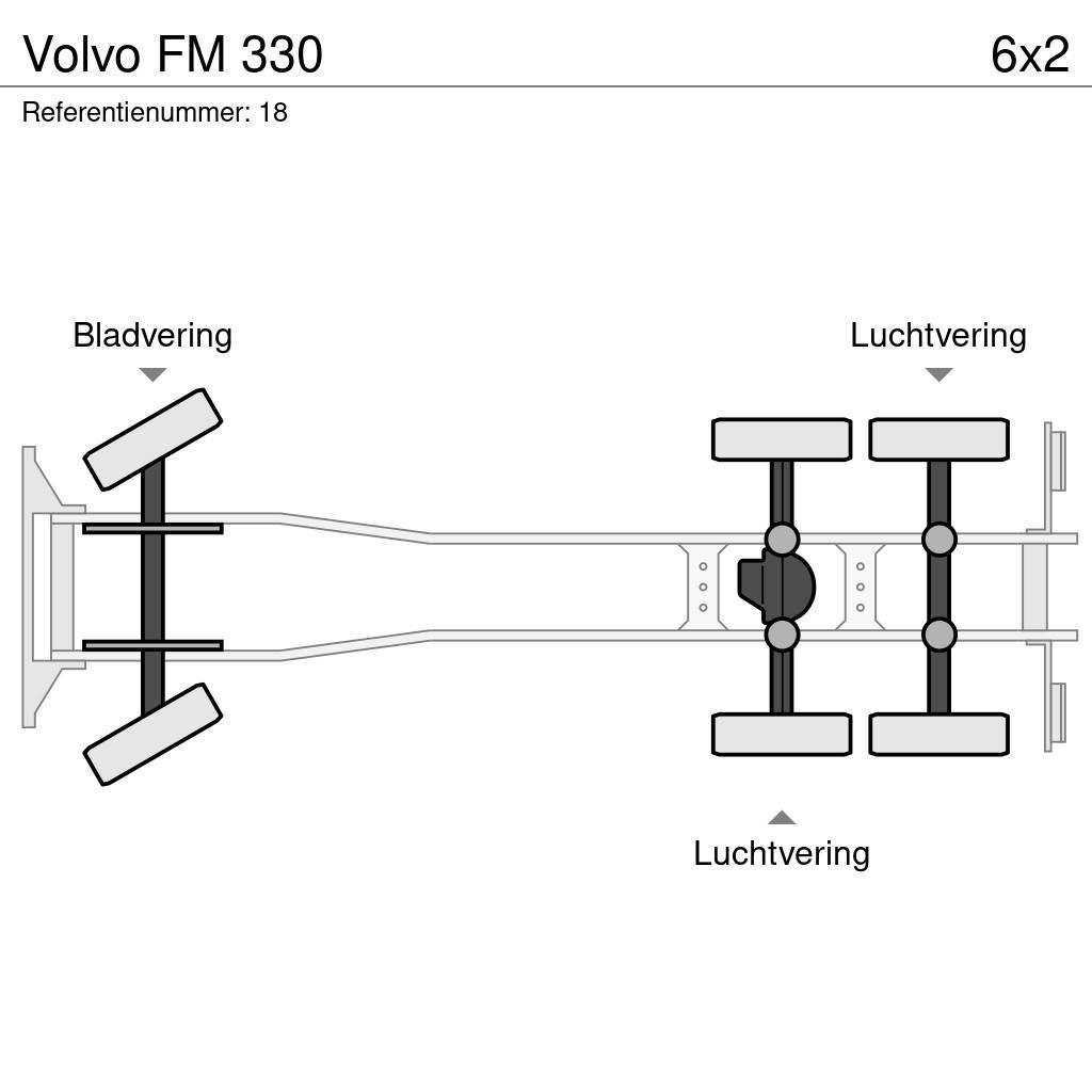 Volvo FM 330 شاحنات المخلفات