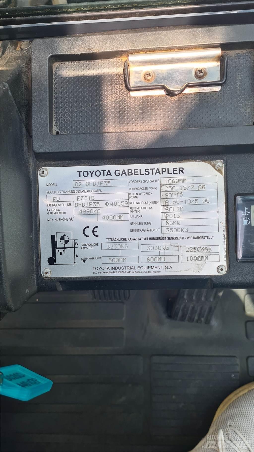 Toyota 02-8FDJF35 شاحنات الديزل