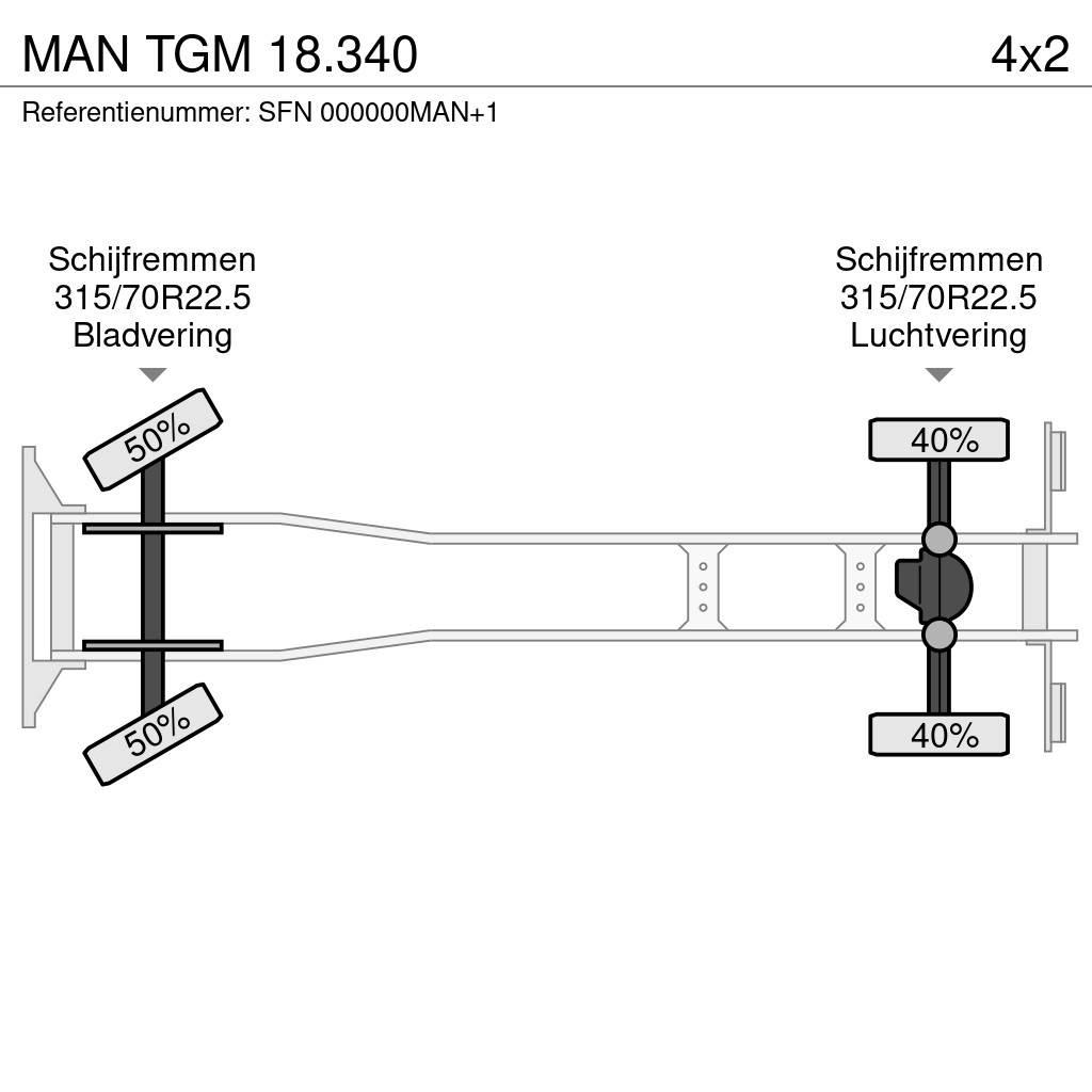 MAN TGM 18.340 شاحنات بدرجة حرارة قابلة للضبط
