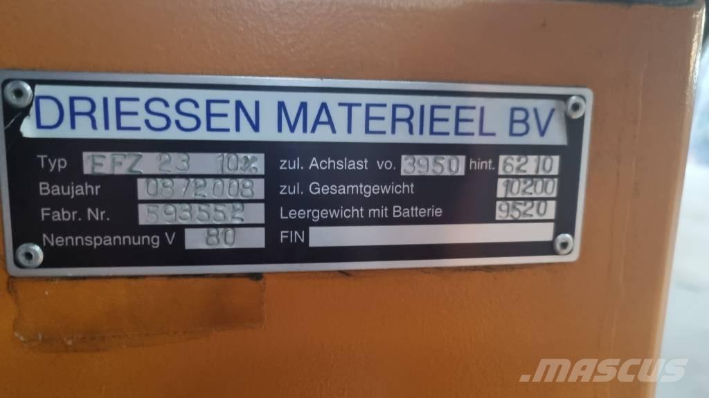 Volk EFZ 80 N وحدات الجر