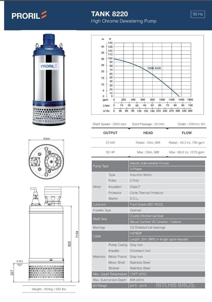  Prolir Tank 8220 مضخات المياه