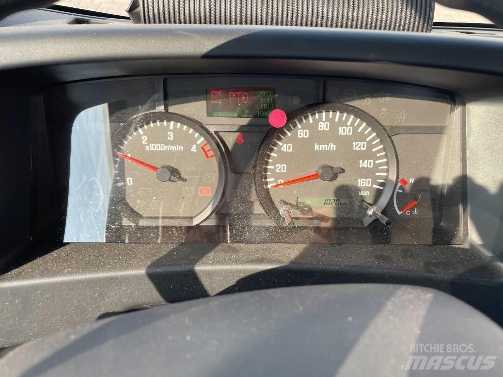Multitel MT 204 المنصات الهوائية المثبتة على شاحنة