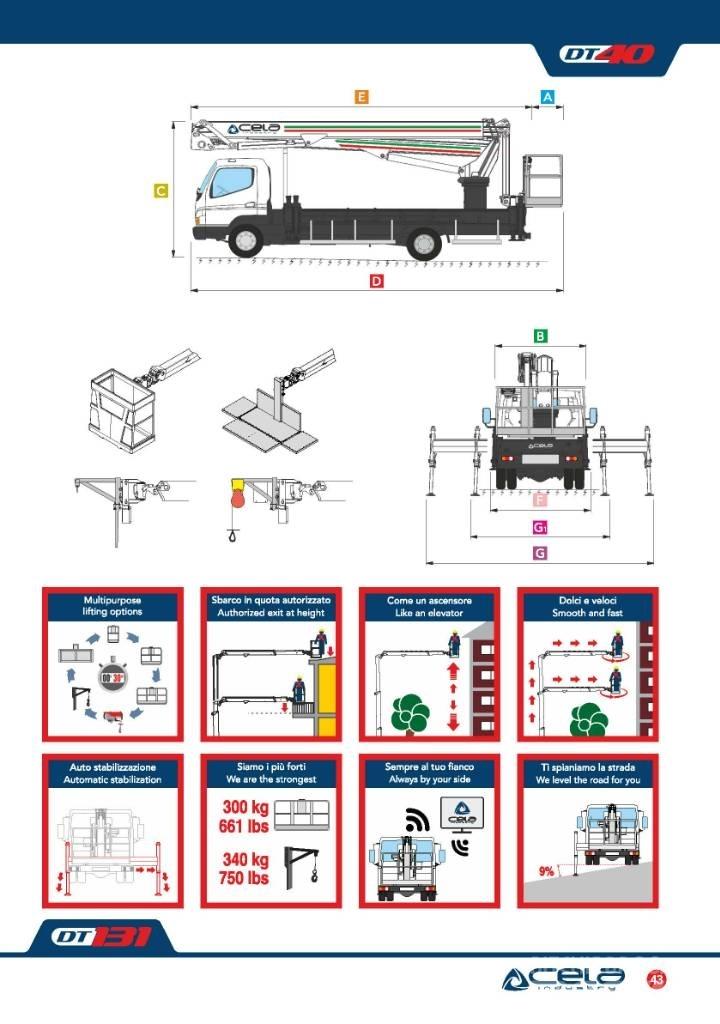 Cela Truck DT40 المنصات الهوائية المثبتة على شاحنة