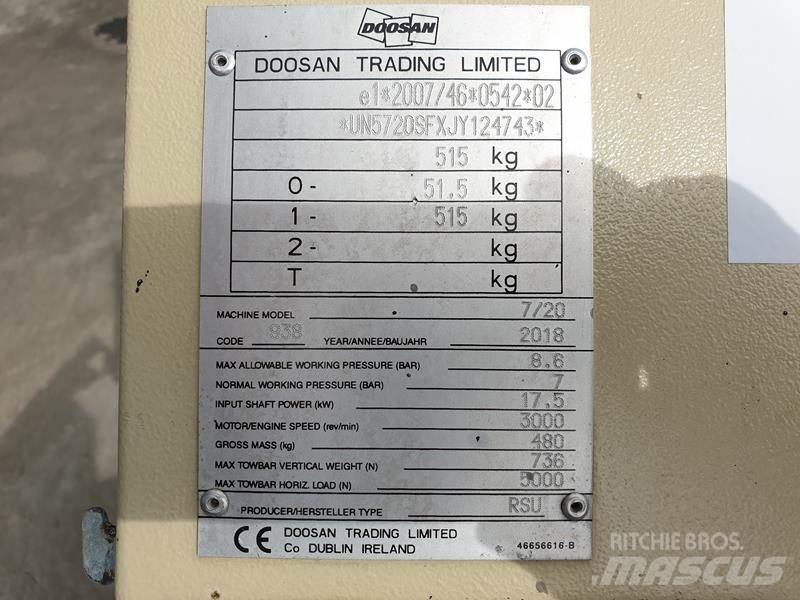 Doosan 7 / 20 مكابس