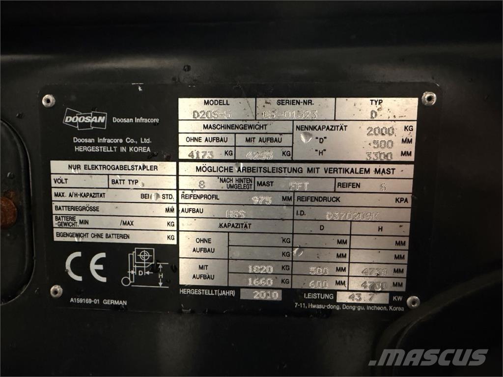 Doosan D20S-5 شاحنات الديزل