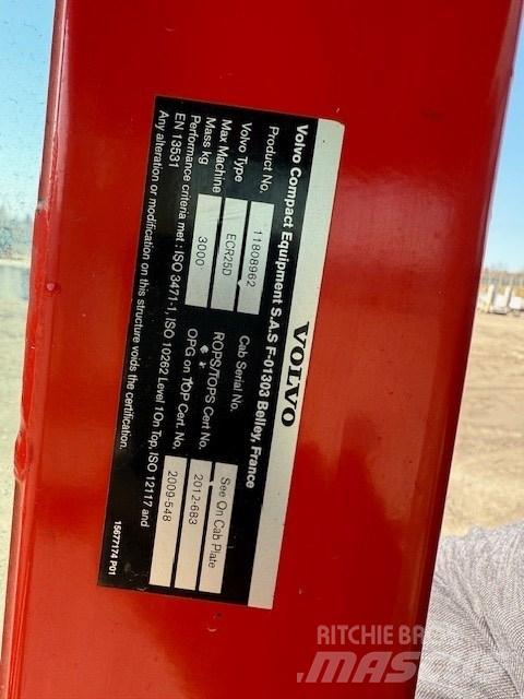 Volvo ECR 25 D CAB كابينة والداخلية